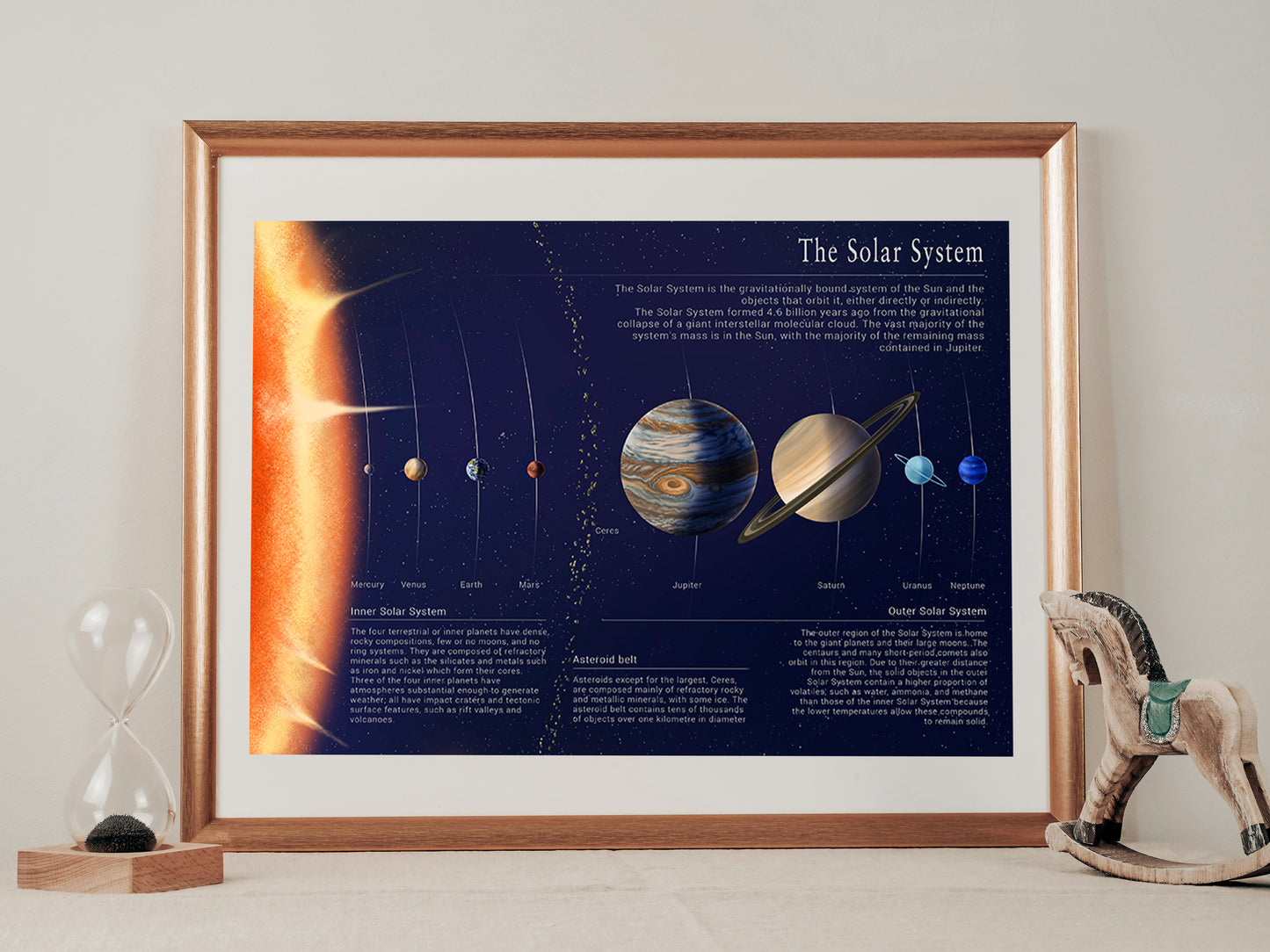 Solar System Illustration Art Print